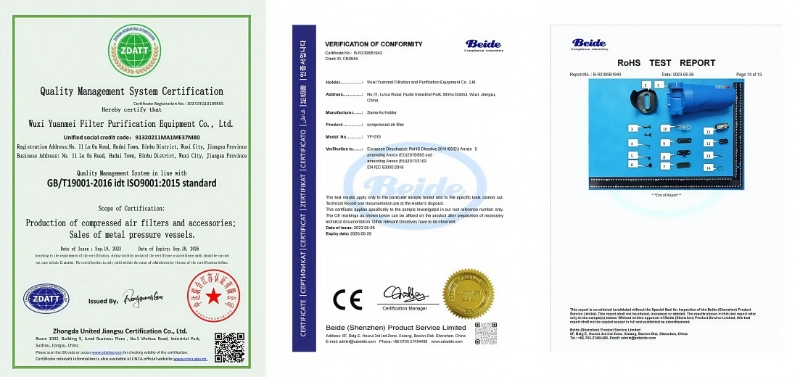 Certificato
