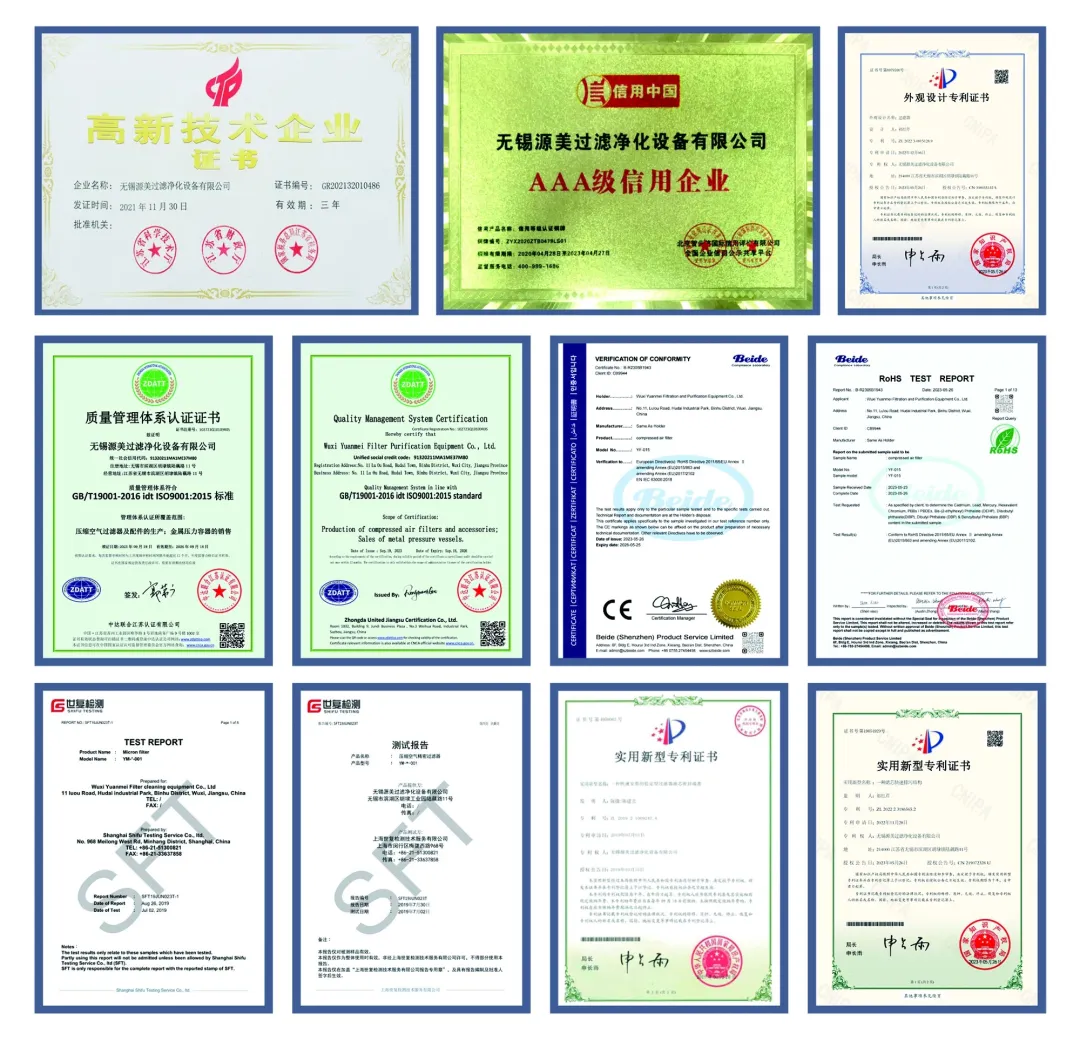 Qualifiche della società Yuanmei